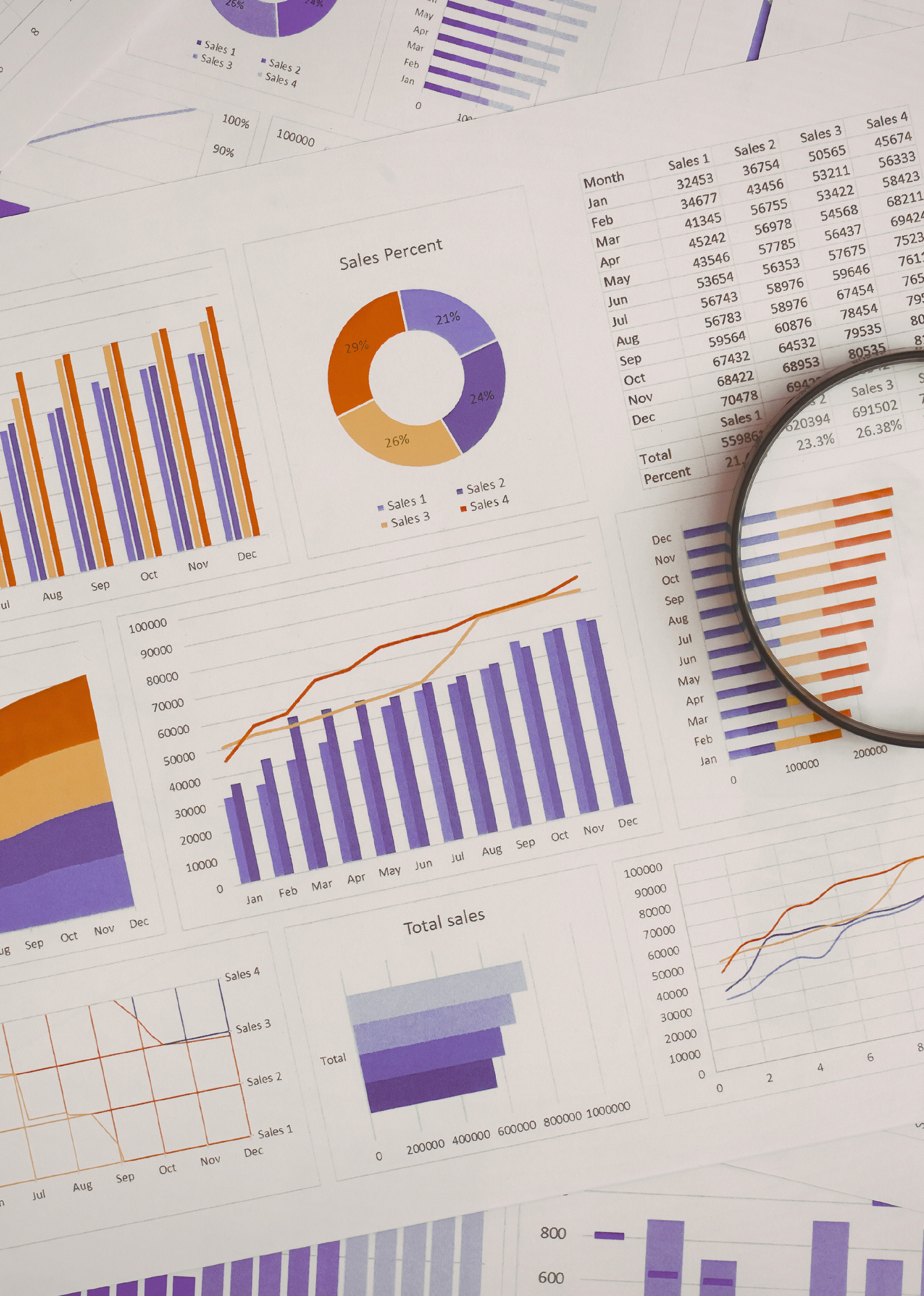 Data analytics charts